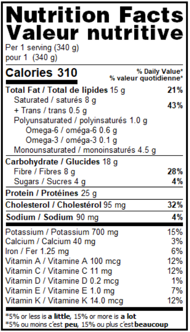 Featured image of post Nutrition Facts Label Template Download The nutrition facts label uses 6 point or larger helvetica black and or helvetica regular type